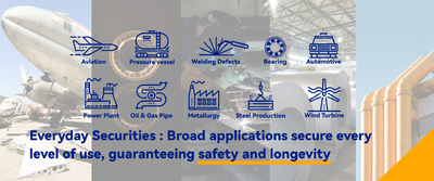 Qualidade Inspeção de Peças Automotivas fábrica