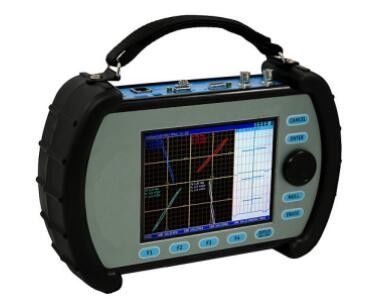 Bom preço Detector de falhas de corrente Eddy de canal duplo on-line