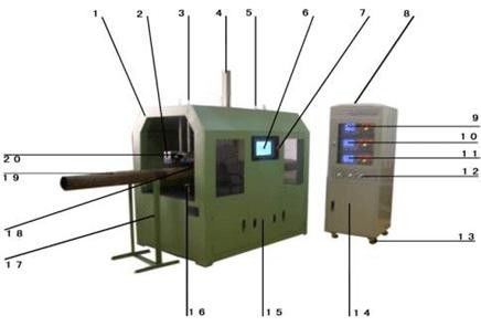 Bom preço Máquina de teste de corrente de Eddy integrada Material de tubos de aço metal condutivo misturado e automaticamente classificado online sem perda on-line